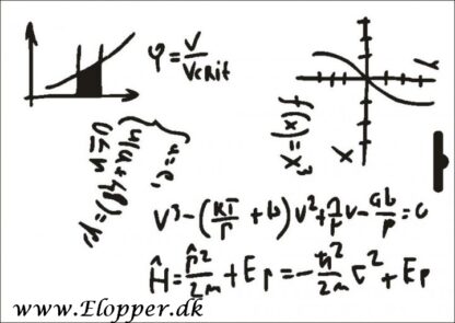 112 Formel graf stencil / skabelon