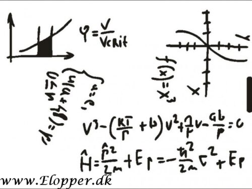 112 Formel graf stencil / skabelon